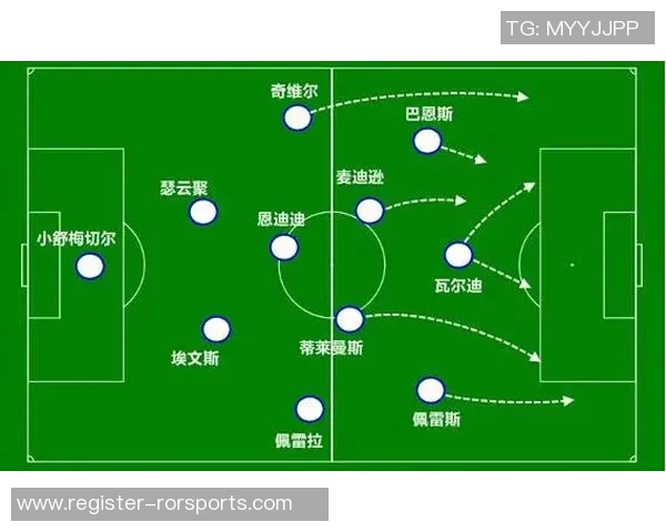 英超独家解析重庆足球队配合风格与战术对比分析