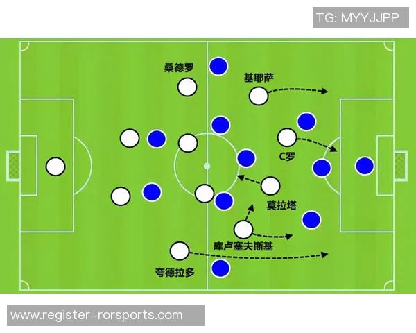 重磅专题探讨杭州足球队快攻革新如何影响欧冠赛事的战术发展与未来趋势 重磅专题探讨杭州足球队快攻革新如何影响欧冠赛事的战术发展与未来趋势