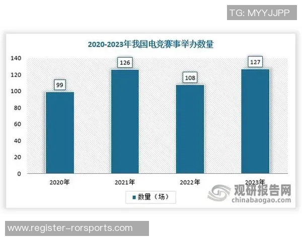 体育实时数据深入探讨北京羽毛球队心理素质表现与竞技成绩之间的关系分析