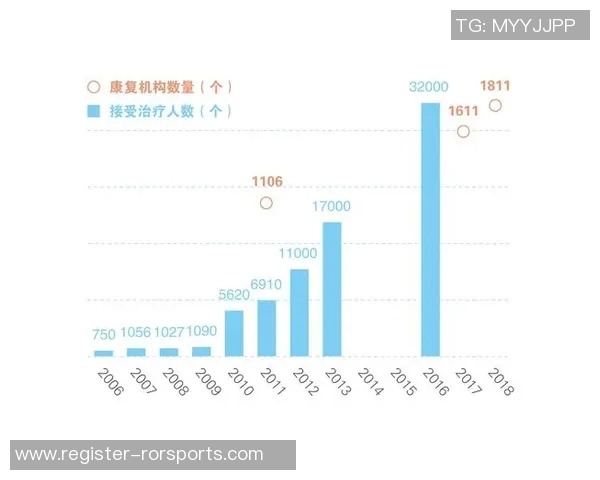 杨敏专访：从新手到职业选手的CSGO成长之路回顾与展望实时数据