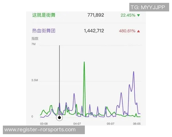 武汉街舞队与深圳街舞队赛后复盘灵活性对比分析与启示实时数据